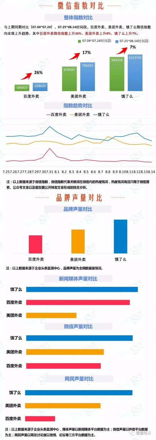 O2O，O2O系統(tǒng)，O2O平臺,O2O網(wǎng)站