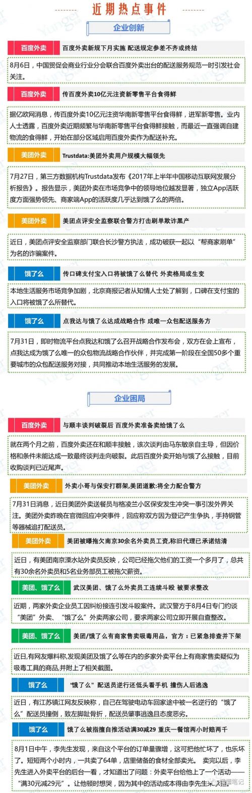 O2O，O2O系統(tǒng)，O2O平臺,O2O網(wǎng)站